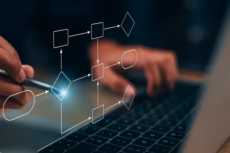 Portal Development